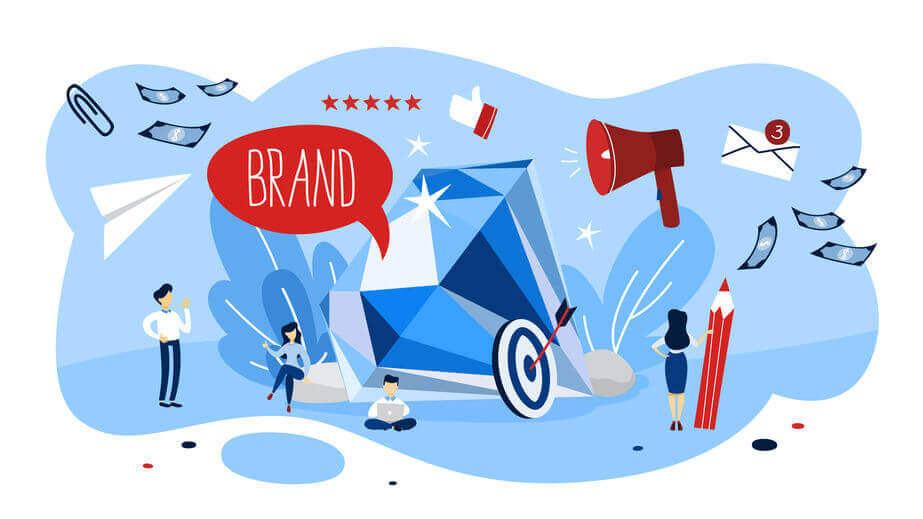 Employer branding