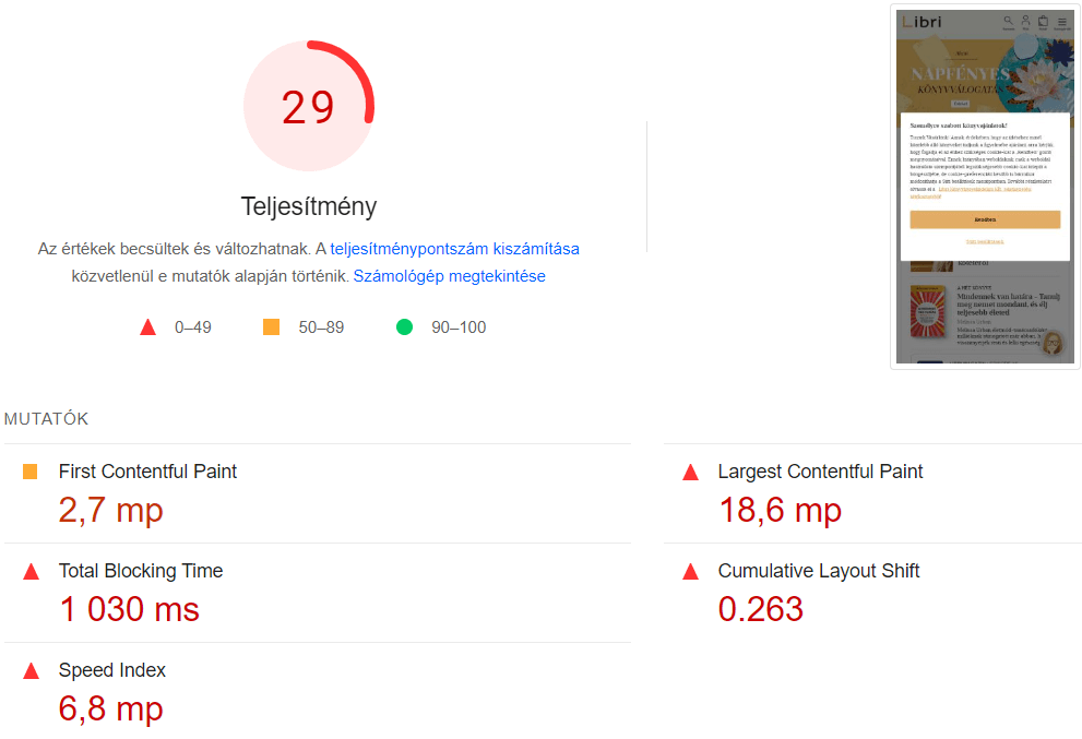 PageSpeed Insights értékek a libri.hu esetében