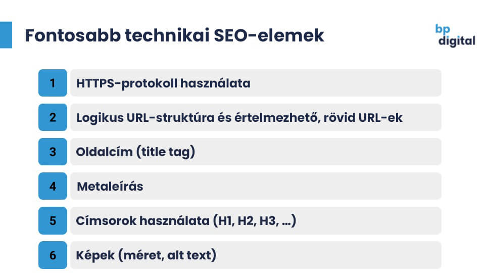 Fontosabb SEO elemek- webáruház SEO