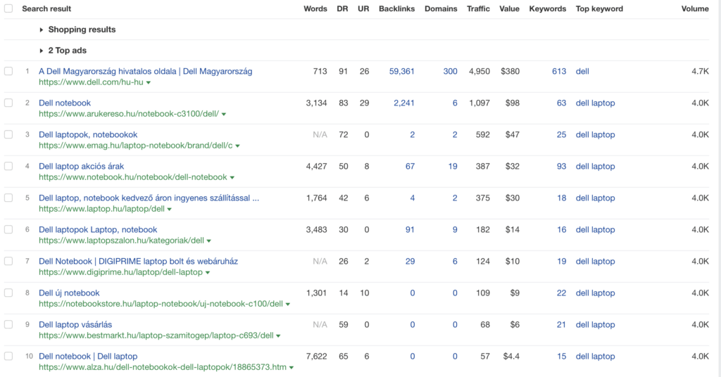 "Dell laptop" kulcsszó találati lista, 2023. október