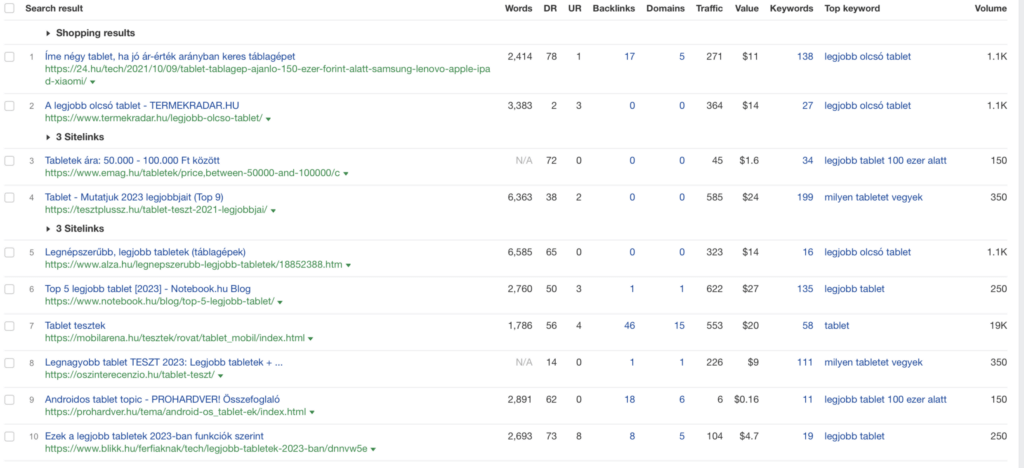 "legjobb tablet 100 ezer alatt" kulcsszó találati lista, 2023. október
