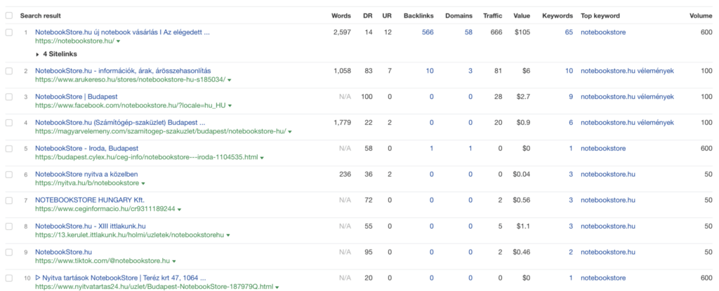 "notebookstore" kulcsszó találati lista, 2023. október