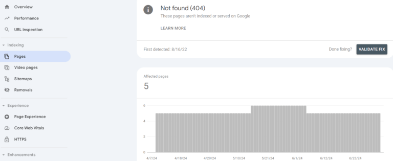 404 hiba- Google Search Console képernyőkép